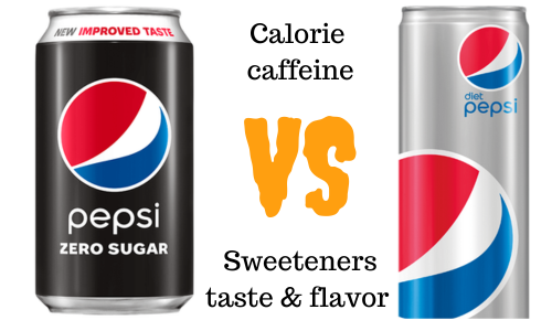 Diet Pepsi vs Pepsi Zero