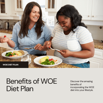 Woe diet Plans