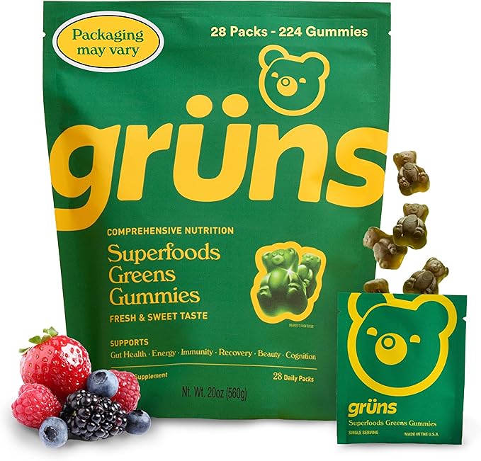 Best Mushroom Gummies