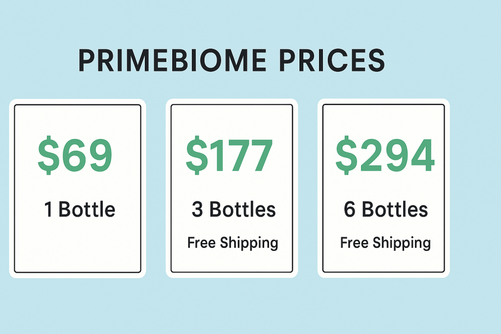 primebiome prices